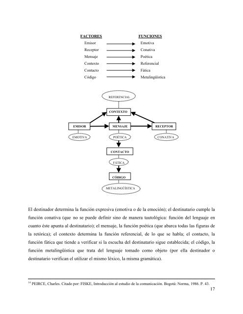 ACTUAR COMO MEDIADOR - Hacia la Promoción de la Salud ...