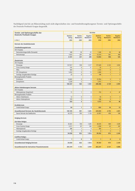 Global denken, lokal handeln - CEP Research