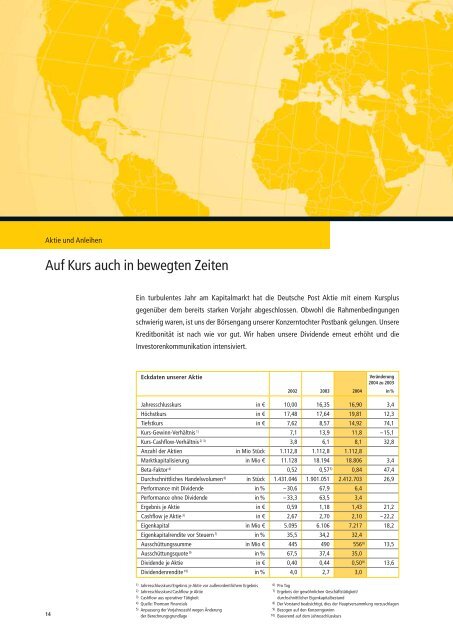 Global denken, lokal handeln - CEP Research