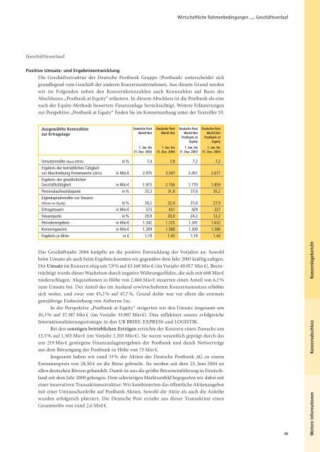 Global denken, lokal handeln - CEP Research