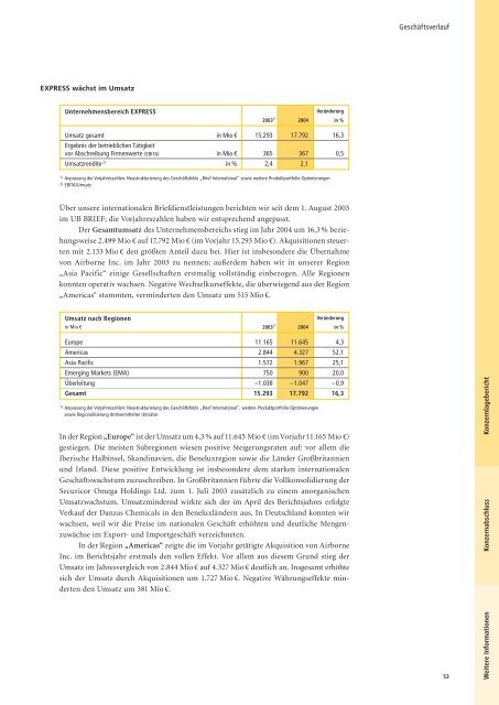 Global denken, lokal handeln - CEP Research