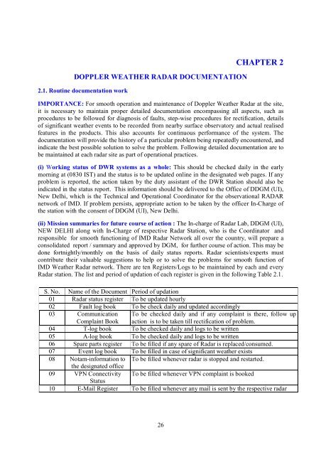 Doppler Weather Radar - METNET - India Meteorological Department