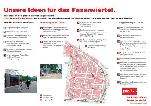 Viertelskonzept Fasanviertel - SPÃ Landstrasse