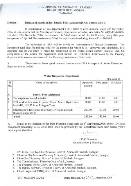 Release of funds under SPA during 2006-07 - Department of ...