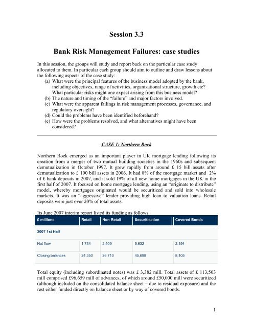 bank risk management case study