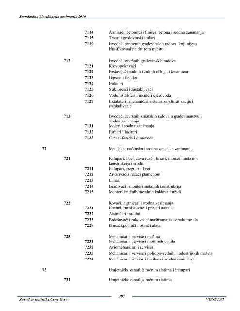 2_ SKZ.pdf - Monstat