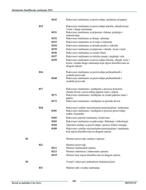 2_ SKZ.pdf - Monstat