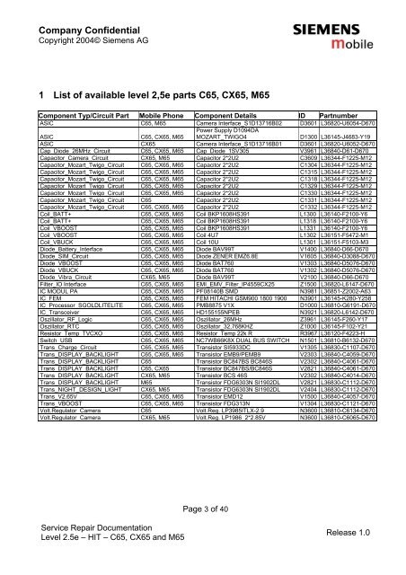 Service Repair Documentation Level 2.5e – HIT ... - Altehandys.de