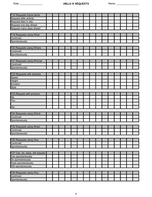 ABLLS-R F. Requests - Tracking Sheets