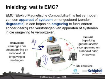 EMC installatie regels Schiphol