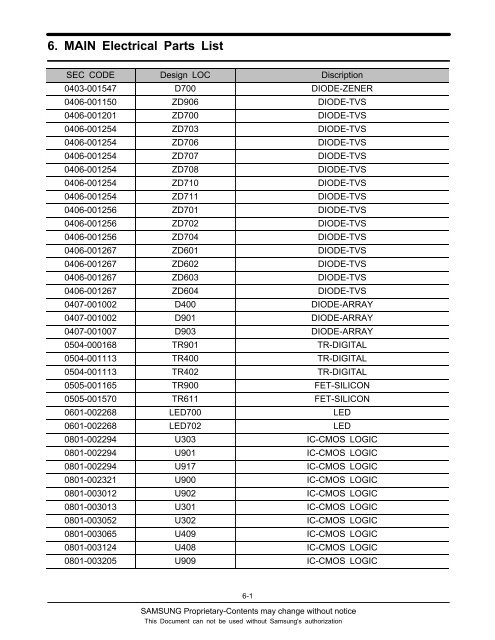 Samsung SGH-G810 service manual - Altehandys.de