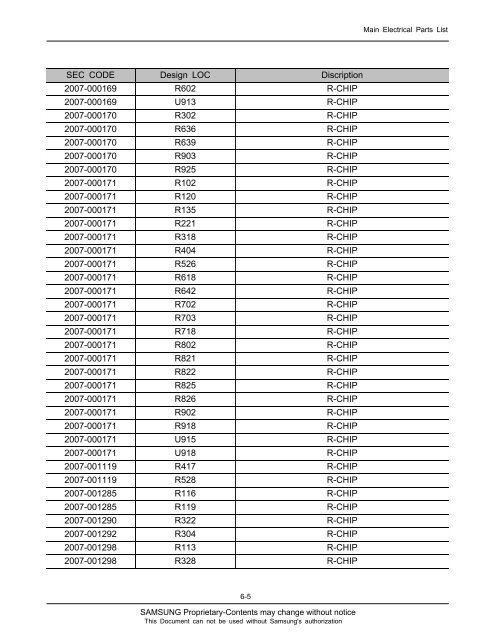 Samsung SGH-G810 service manual - Altehandys.de