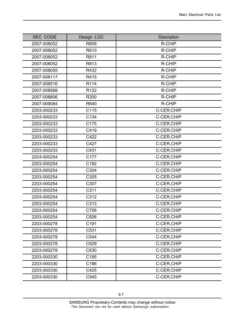 Samsung SGH-G810 service manual - Altehandys.de