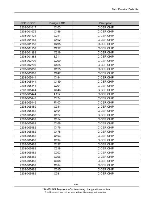 Samsung SGH-G810 service manual - Altehandys.de