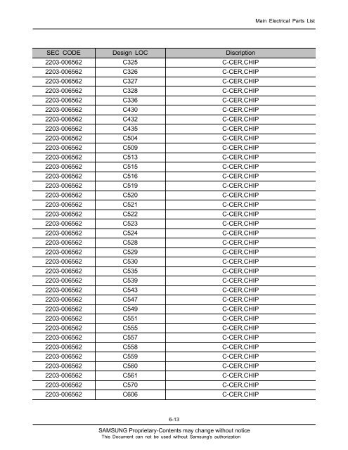 Samsung SGH-G810 service manual - Altehandys.de