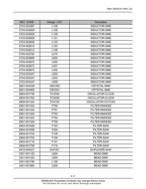 Samsung SGH-G810 service manual - Altehandys.de