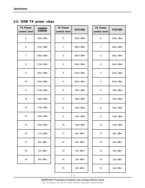 Samsung SGH-G810 service manual - Altehandys.de