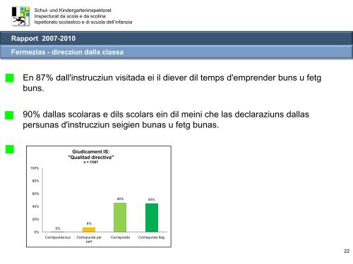 Rapport 2007-2010 - Scola populara Disentis/MustÃ©r