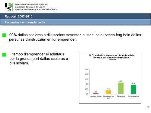 Rapport 2007-2010 - Scola populara Disentis/MustÃ©r