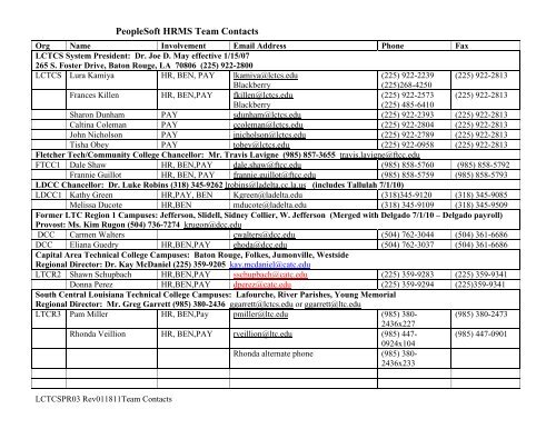 PeopleSoft HRMS Team Contacts - Louisiana Community and ...