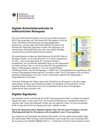 Digitale Sicherheitsmerkmale im elektronischen Reisepass - kes