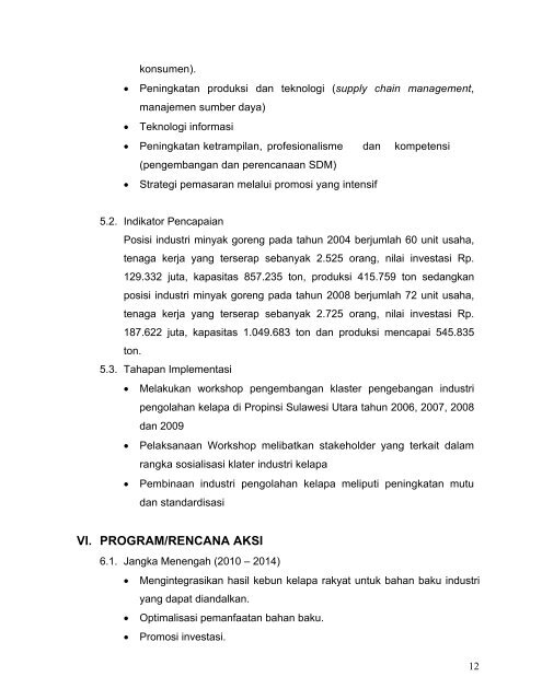 ROADMAP - Direktorat Jenderal Industri Agro