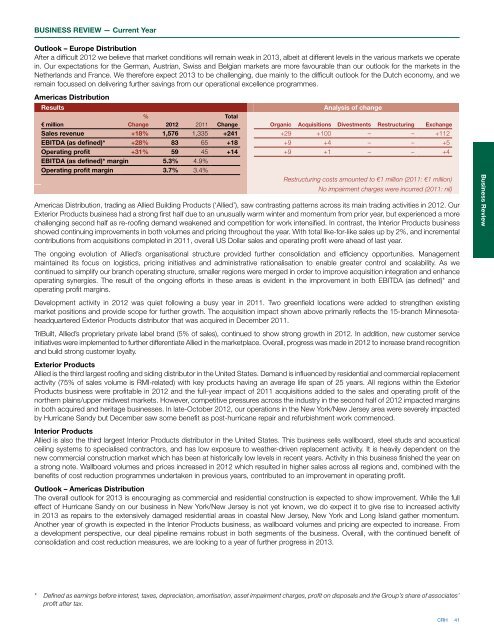 Annual Report on Form 20-F - CRH