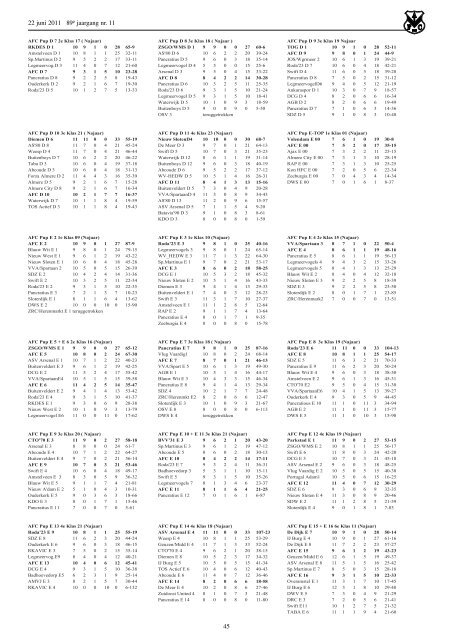 21 juni 2011 89ste jaargang nummer 11 - AFC, Amsterdam