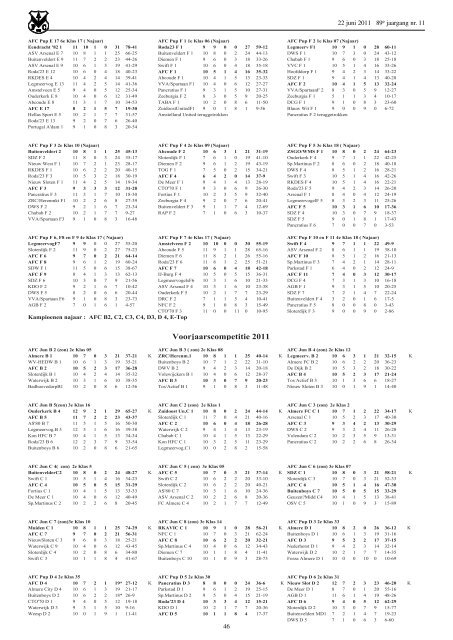 21 juni 2011 89ste jaargang nummer 11 - AFC, Amsterdam