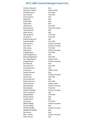 2012 CJHA Awards Banquet Guest List