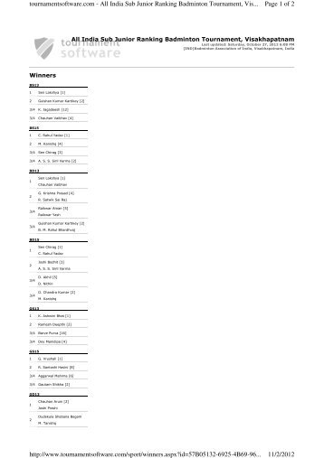 India Sub Junior Ranking Badminton Tournament, Visakhapatnam