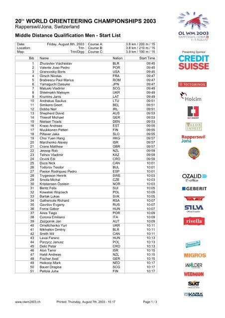 20 WORLD ORIENTEERING CHAMPIONSHIPS 2003