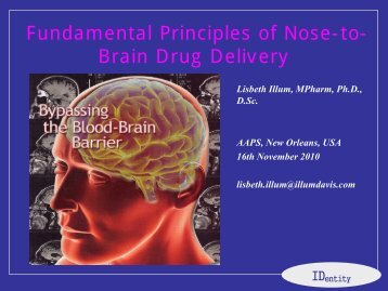 Nose to Brain Drug Delivery