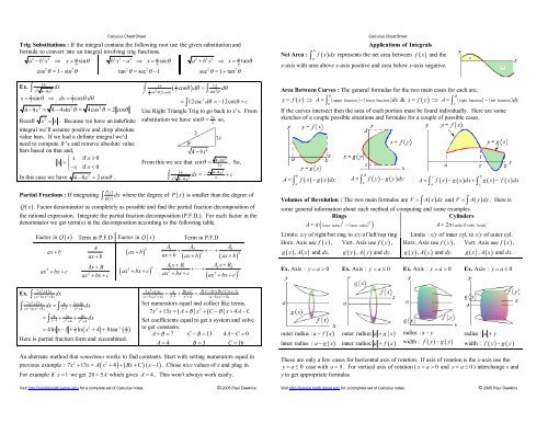 Integrals Cheat Sheet Reduced Pauls Online Math Notes 0505