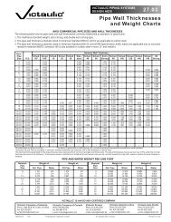 Victaulic Fitting Take Off Chart