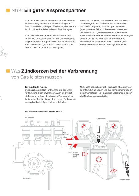 Gasbetriebene Motoren - MOTOR-TALK.de