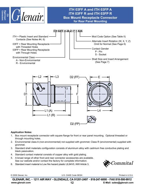 ITH Series - Servo and Electronic Sales Ltd