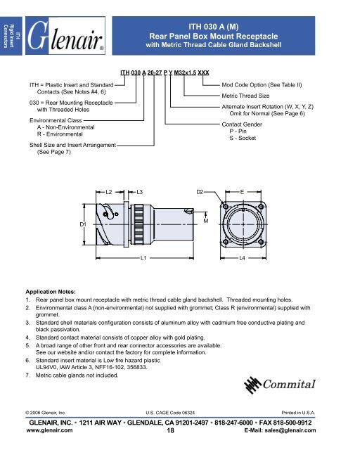 ITH Series - Servo and Electronic Sales Ltd