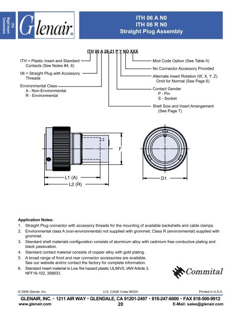 ITH Series - Servo and Electronic Sales Ltd