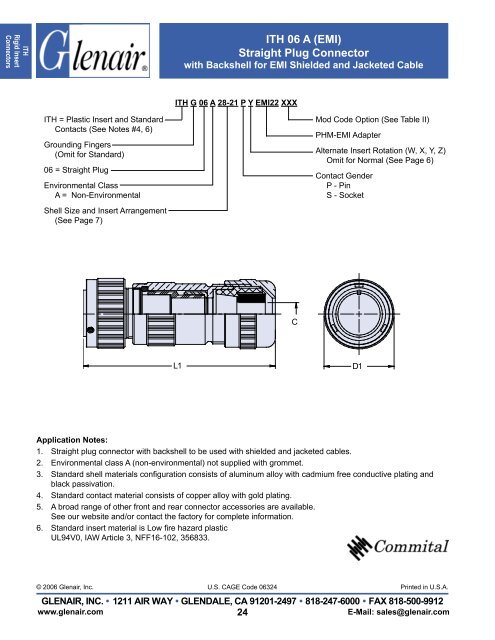 ITH Series - Servo and Electronic Sales Ltd