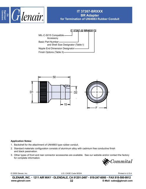 ITH Series - Servo and Electronic Sales Ltd