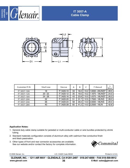 ITH Series - Servo and Electronic Sales Ltd