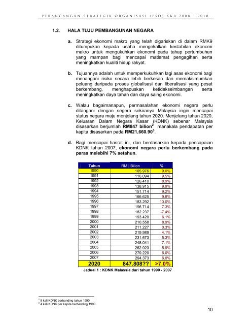 1. PENDAHULUAN - Kementerian Kerja Raya Malaysia