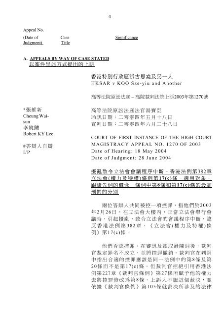 刑事檢控科各律師/高級律 - Department of Justice