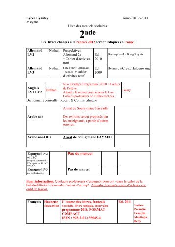 LycÃ©e Lyautey AnnÃ©e 2012-2013 2e cycle Liste des manuels ...