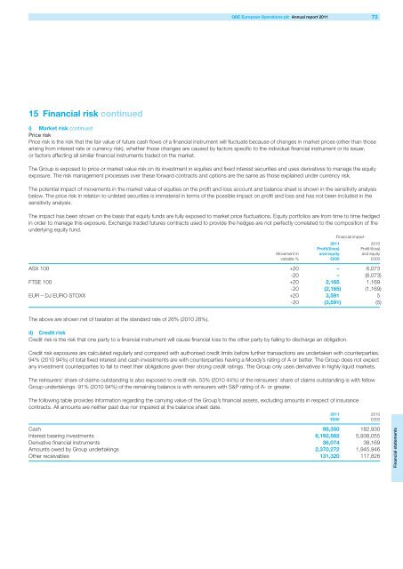 QBE European Operations plc