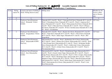 Arcot - Elections.tn.gov.in