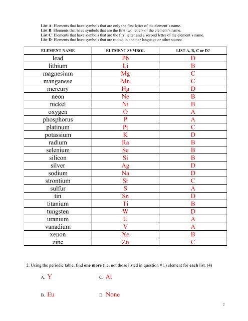 List A Elements