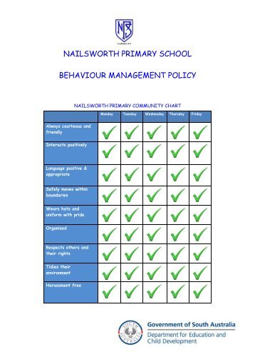 nailsworth primary school behaviour management policy