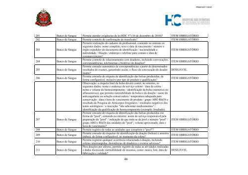 Consulta edital na Ã­ntegra - Hospital das ClÃ­nicas - USP